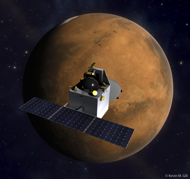 Mangalyaan: India’s Mars Orbiter Mission That Reached Mars at One-Tenth the Cost