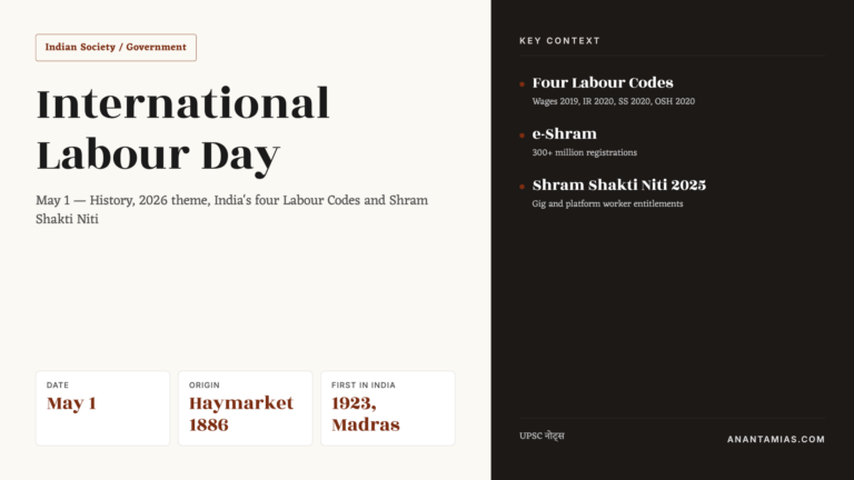 International Labour Day 2026 (May 1): History, Theme, India's Labour Codes and Shram Shakti Niti - featured image for UPSC preparation