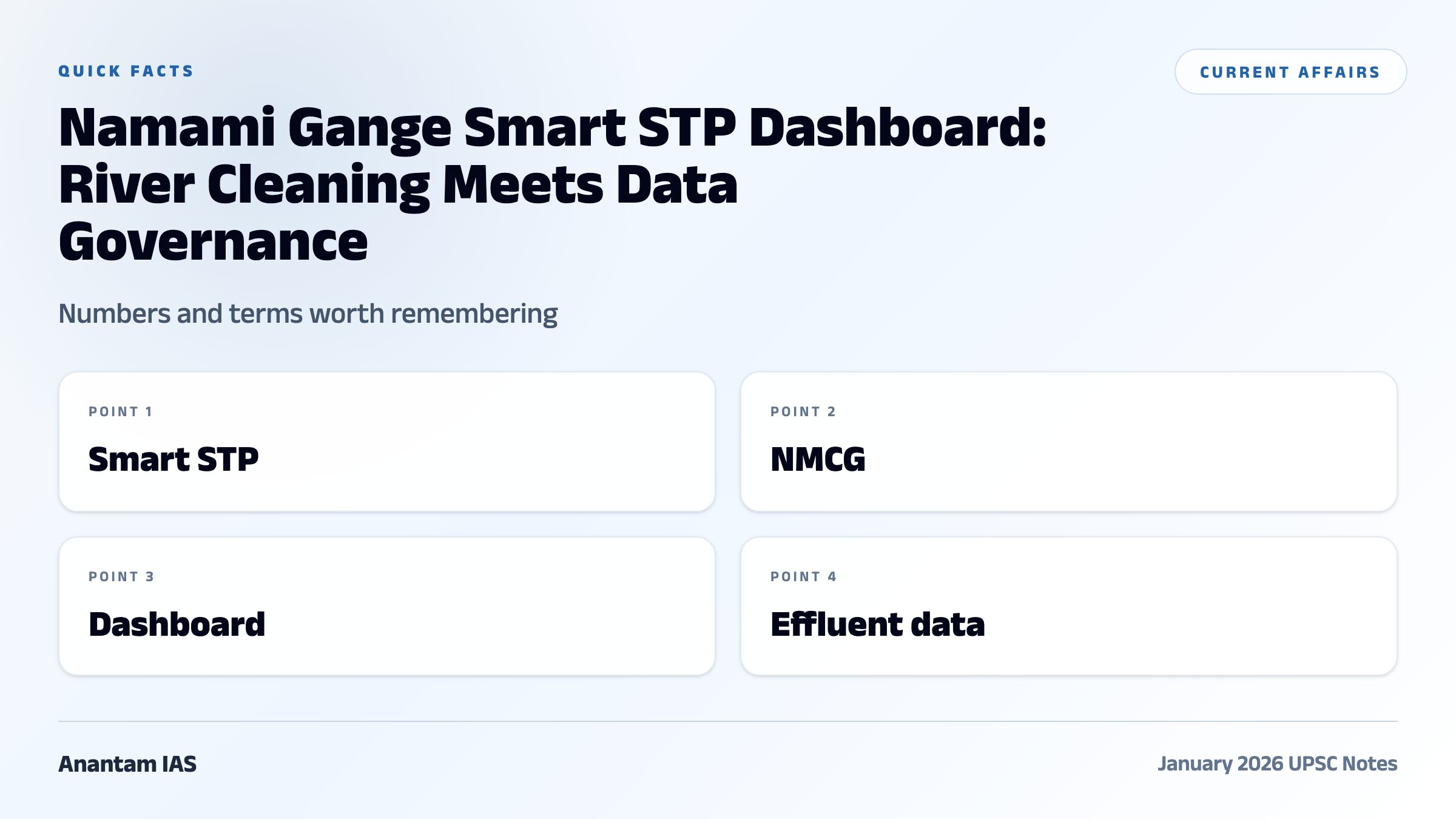 Namami Gange Smart STP Dashboard: River Cleaning Meets Data Governance quick facts