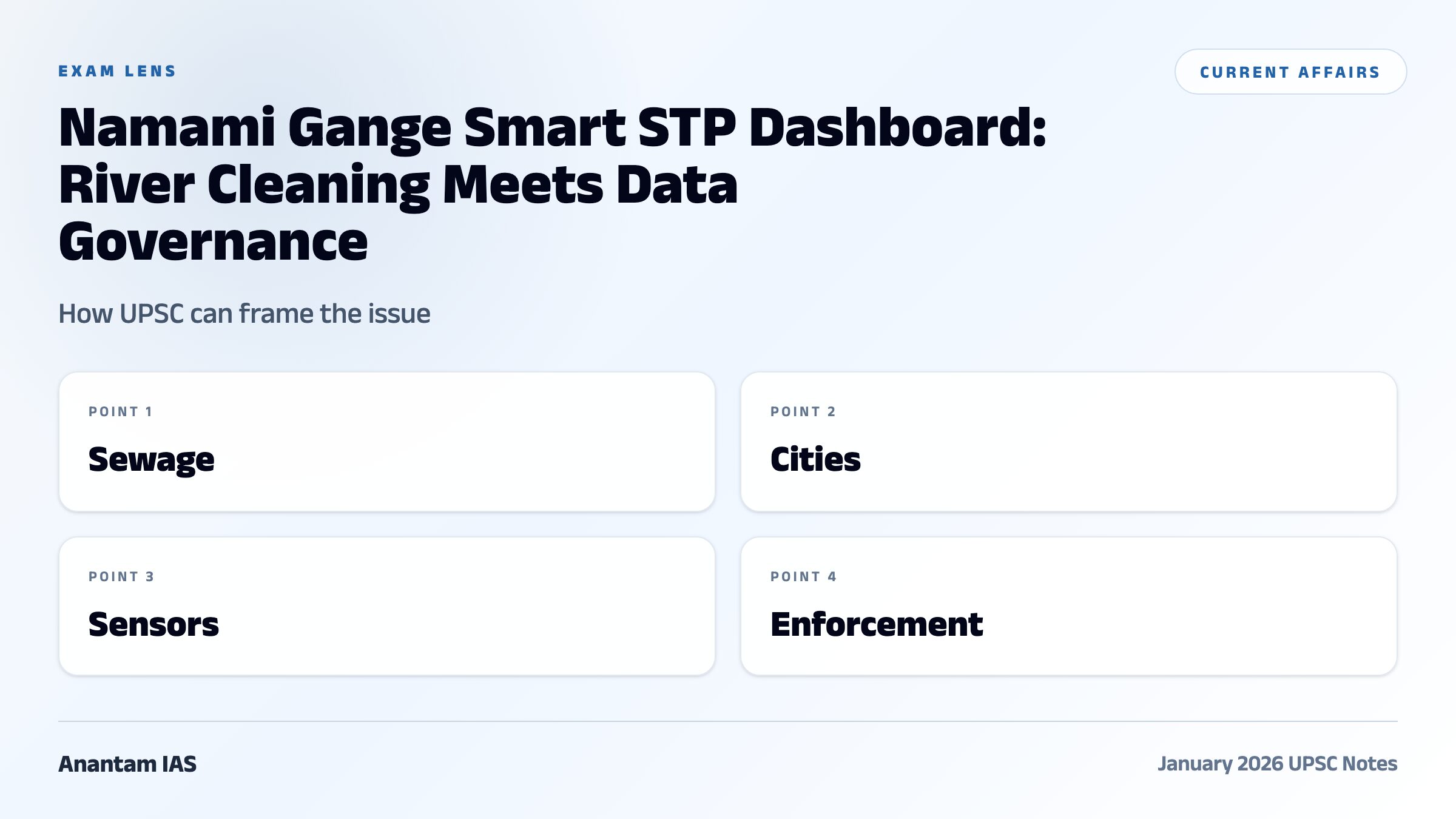 Namami Gange Smart STP Dashboard: River Cleaning Meets Data Governance exam framework