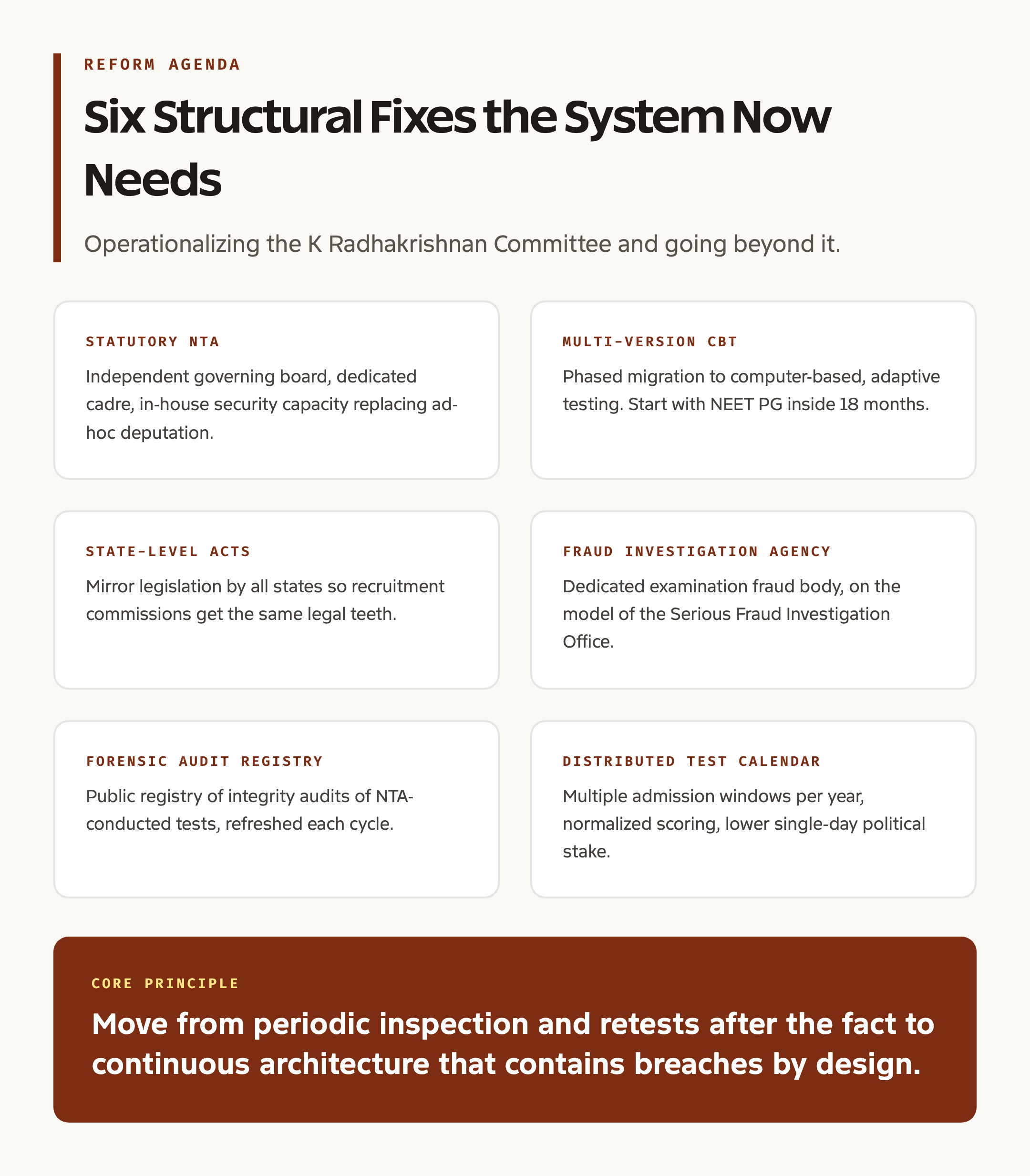 Reform Recommendations for NTA and High-Stakes Tests