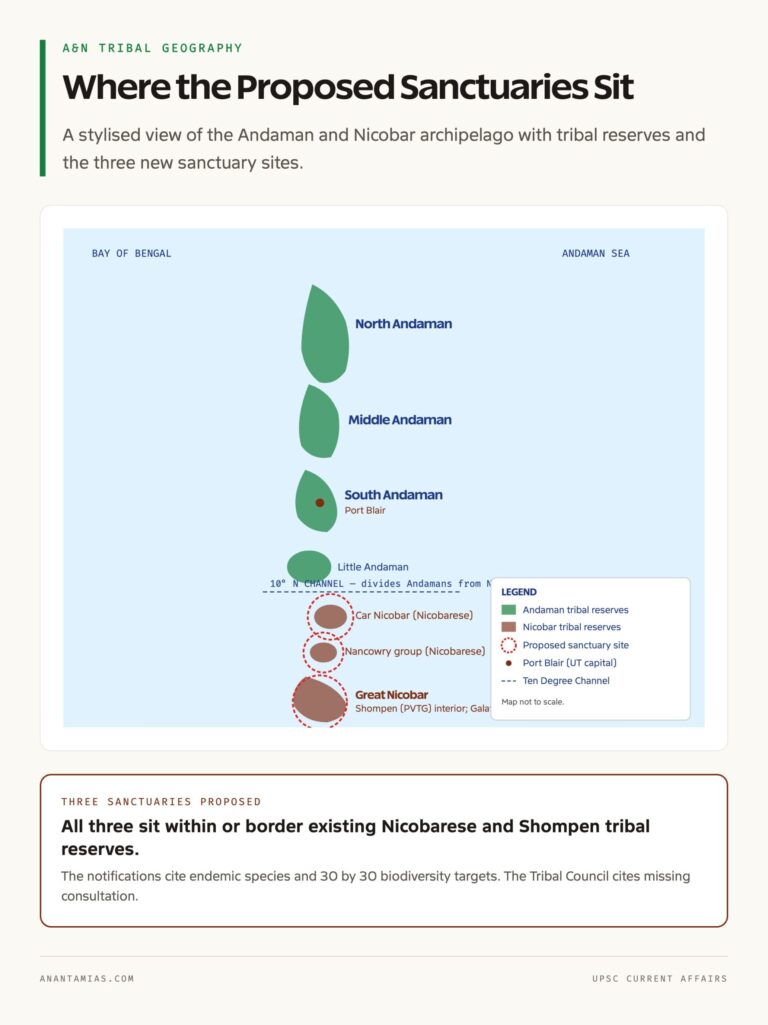 Andaman and Nicobar Tribal Reserves Sketch Map