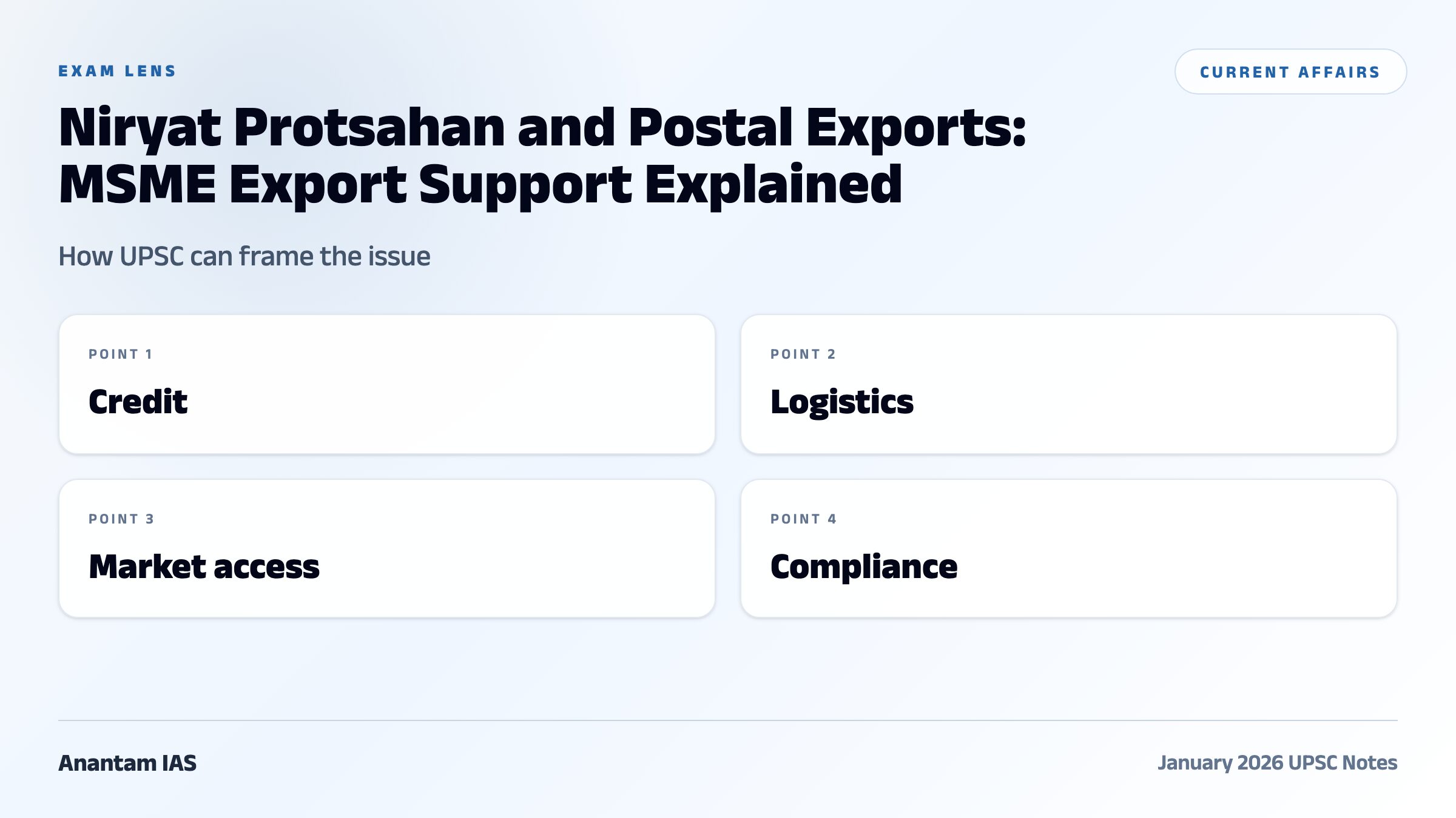 Niryat Protsahan and Postal Exports: MSME Export Support Explained exam framework