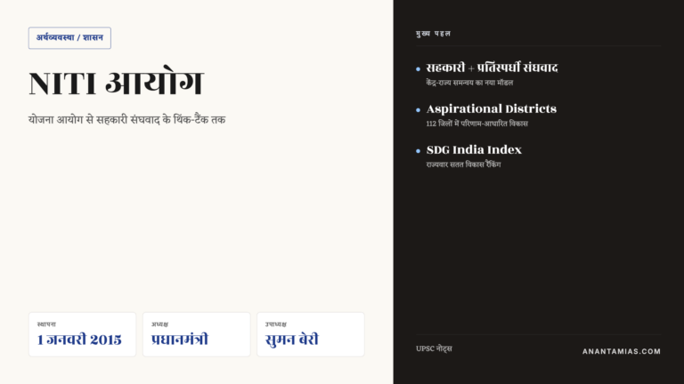 NITI आयोग क्या है — स्थापना, संरचना, कार्य और PC से अंतर — UPSC Hindi notes