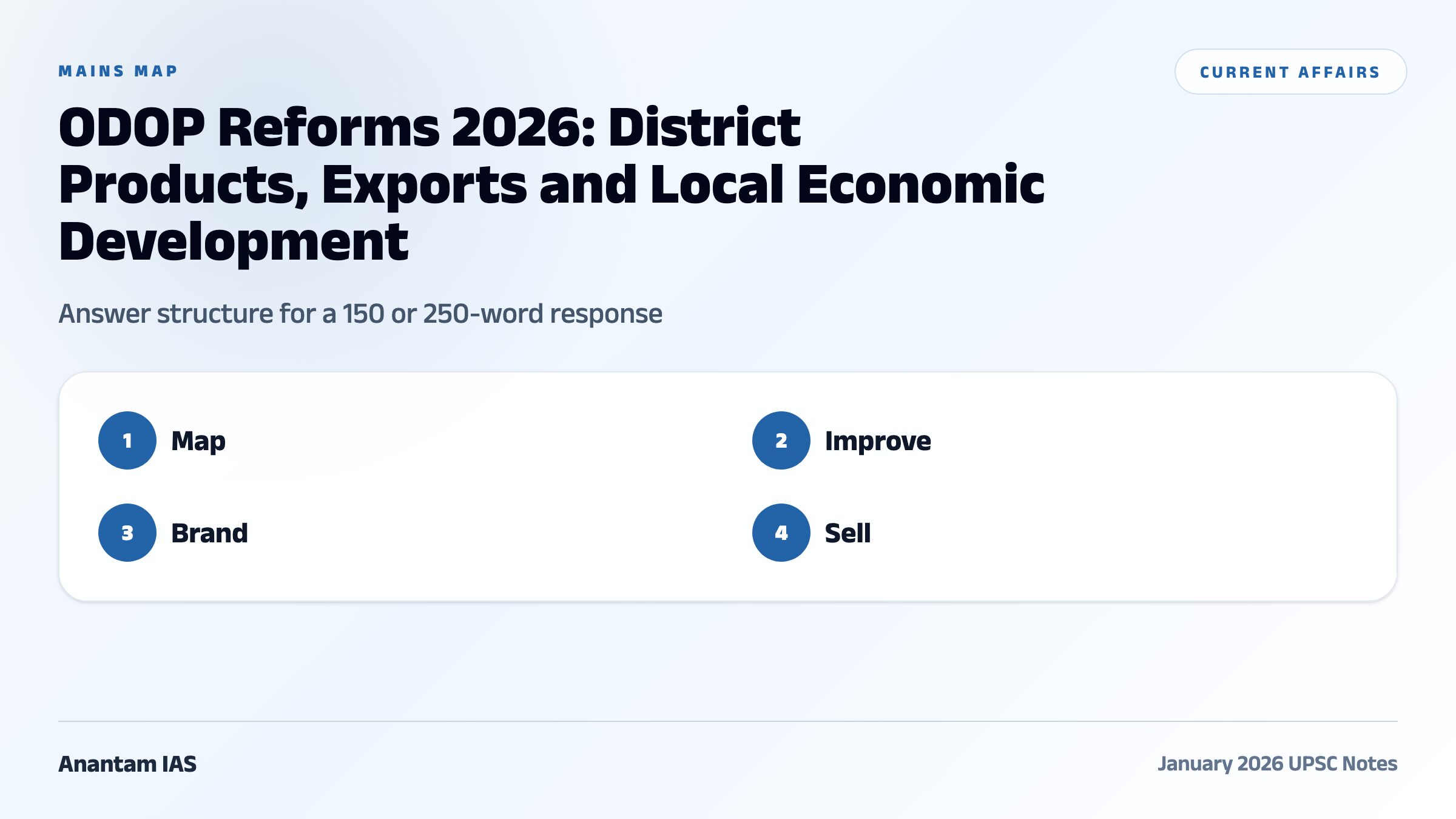 ODOP Reforms 2026: District Products, Exports and Local Economic Development comparative and mains map