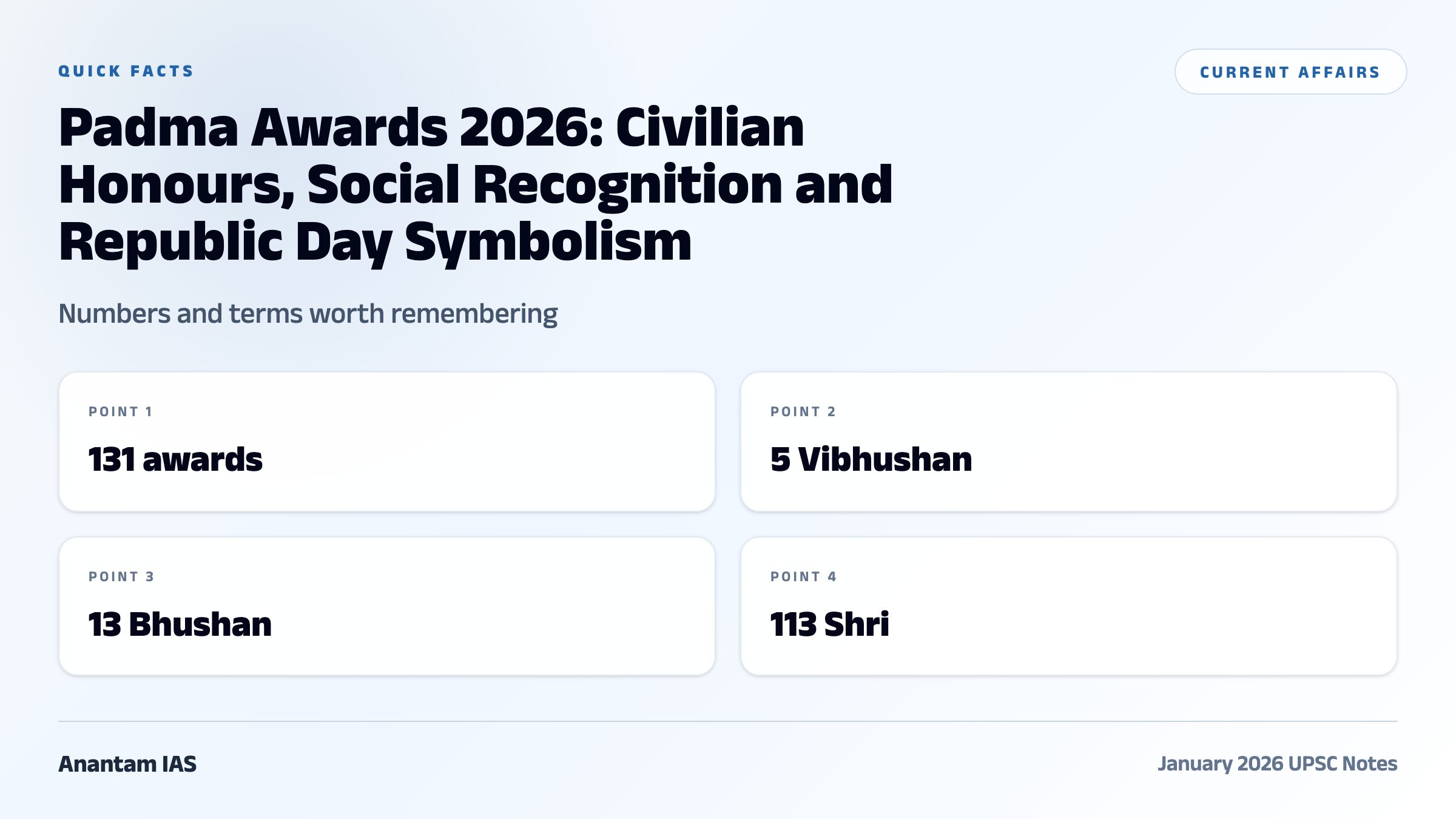 Padma Awards 2026: Civilian Honours, Social Recognition and Republic Day Symbolism quick facts