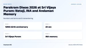 Parakram Diwas 2026 at Sri Vijaya Puram: Netaji, INA and Andaman Memory graphic 1 for UPSC current affairs