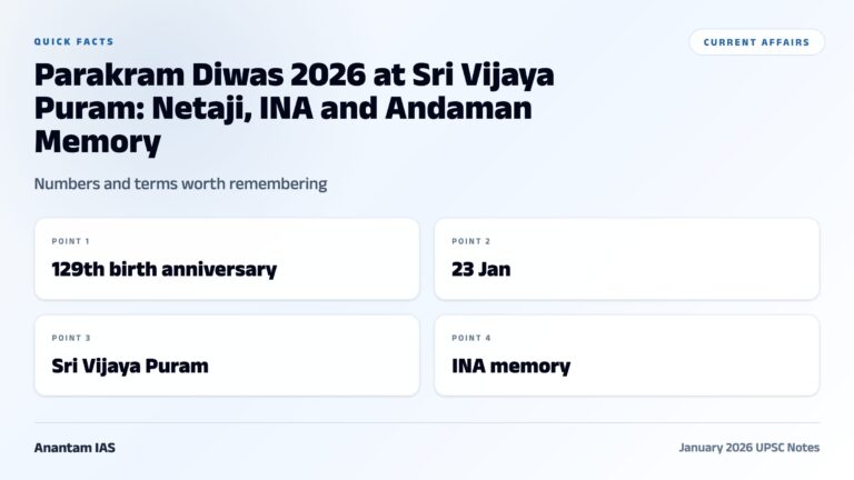 Parakram Diwas 2026 at Sri Vijaya Puram: Netaji, INA and Andaman Memory graphic 1 for UPSC current affairs