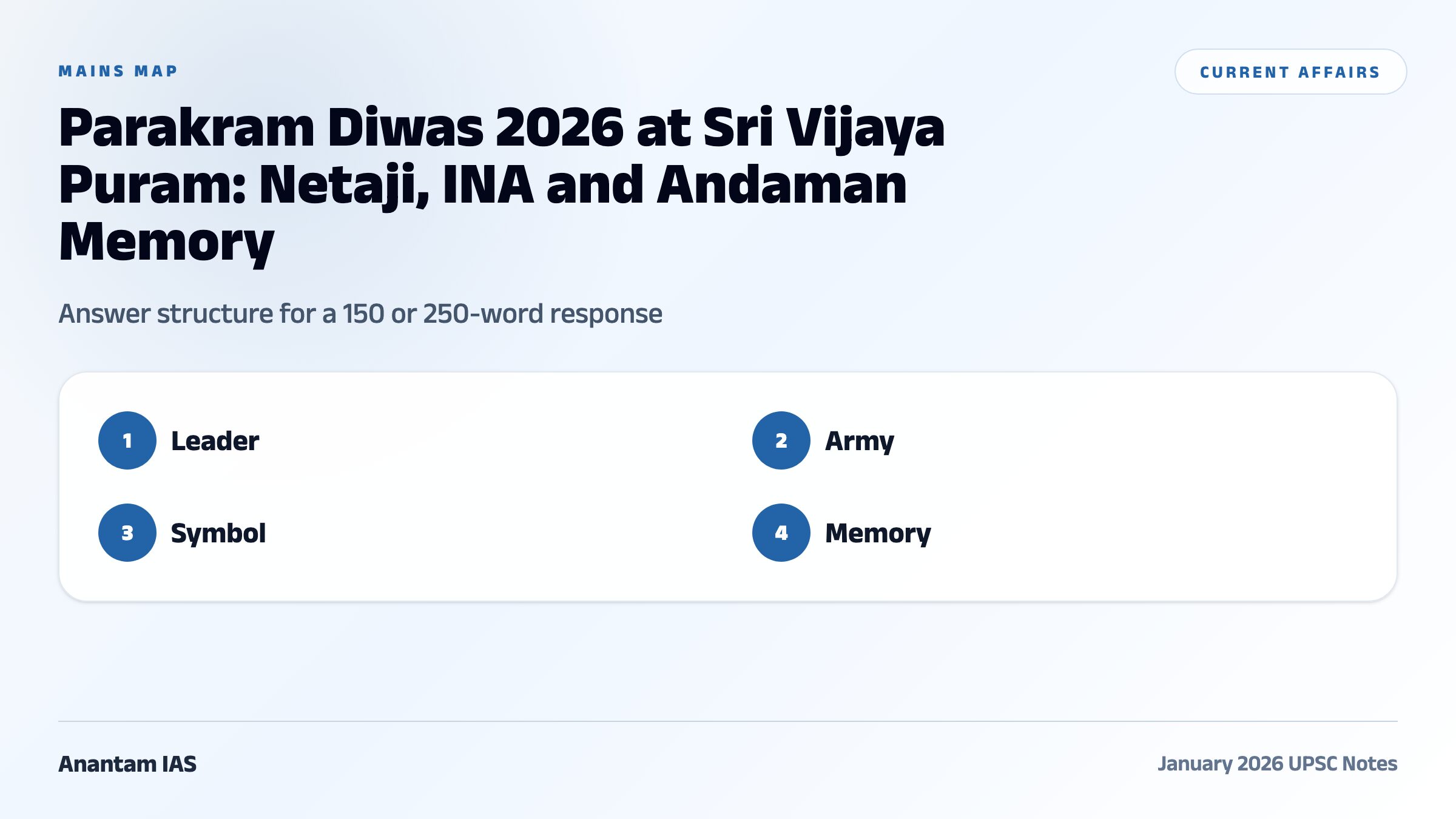 Parakram Diwas 2026 at Sri Vijaya Puram: Netaji, INA and Andaman Memory comparative and mains map