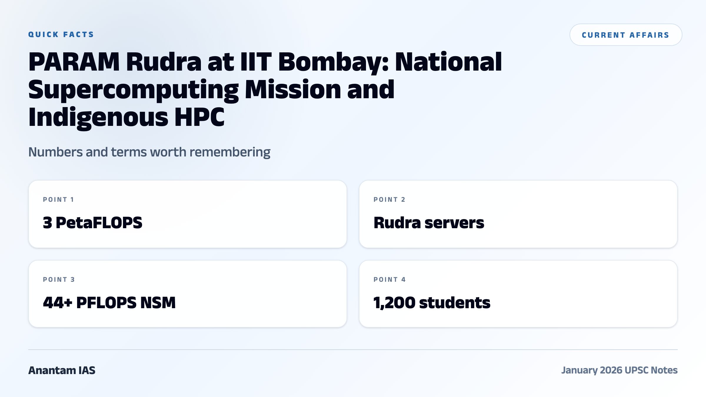 PARAM Rudra at IIT Bombay: National Supercomputing Mission and Indigenous HPC quick facts