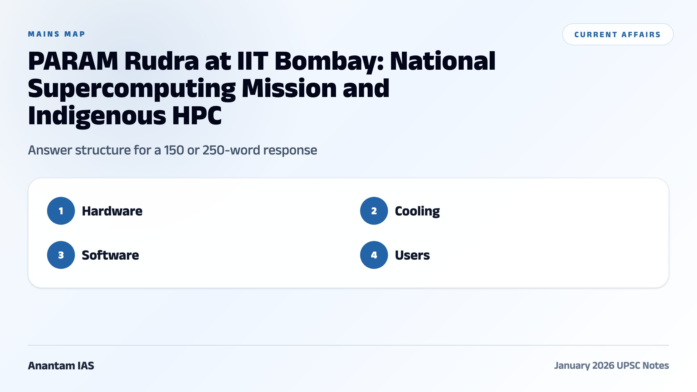 PARAM Rudra at IIT Bombay: National Supercomputing Mission and Indigenous HPC comparative and mains map