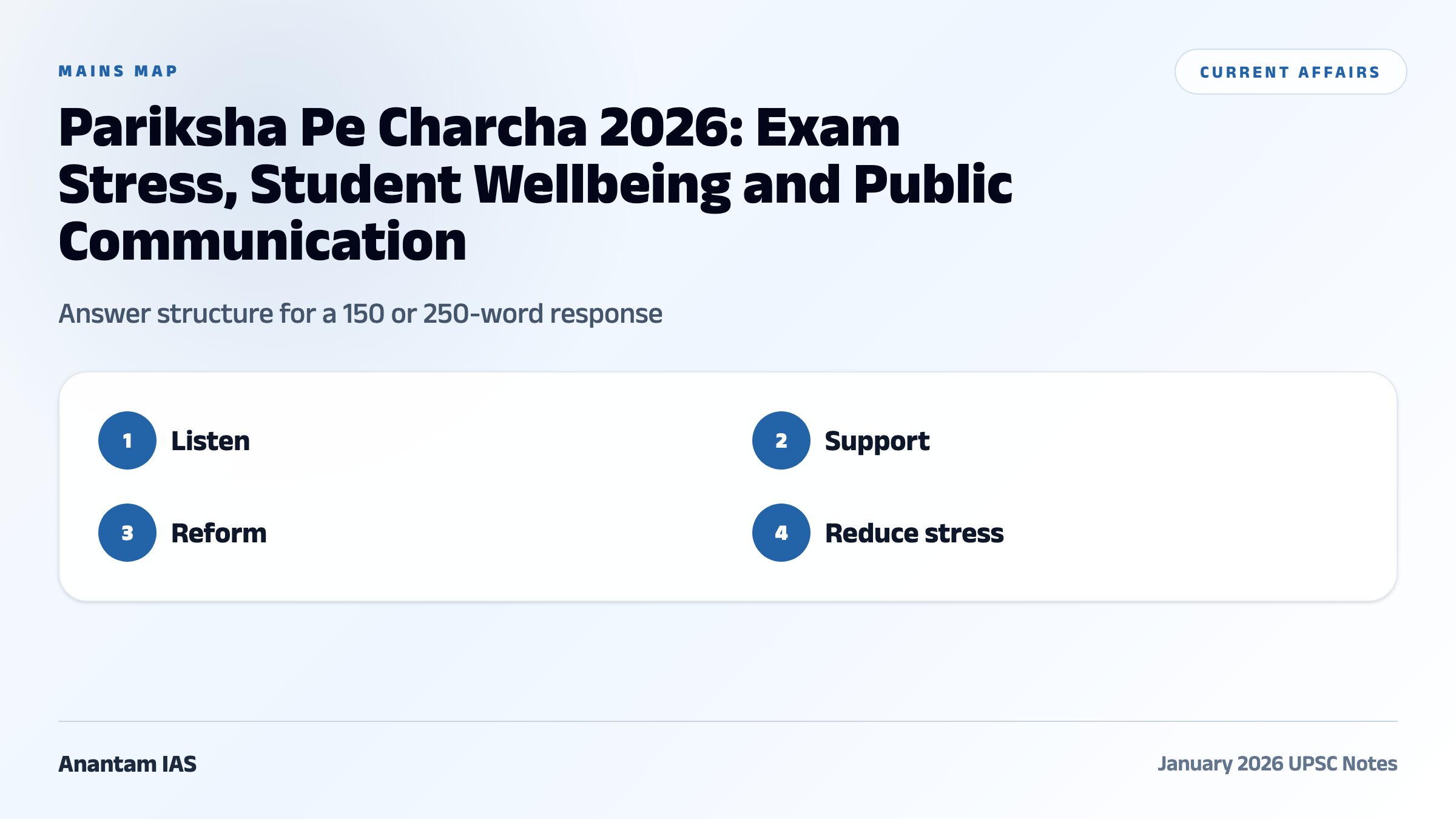 Pariksha Pe Charcha 2026: Exam Stress, Student Wellbeing and Public Communication comparative and mains map