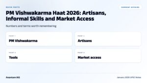 PM Vishwakarma Haat 2026: Artisans, Informal Skills and Market Access graphic 1 for UPSC current affairs