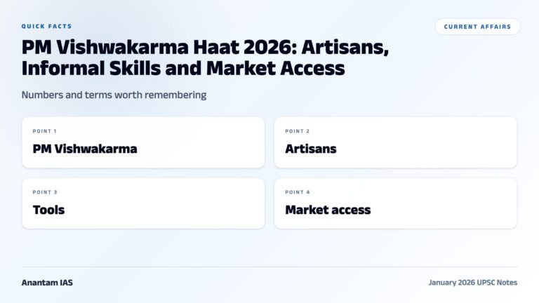PM Vishwakarma Haat 2026: Artisans, Informal Skills and Market Access graphic 1 for UPSC current affairs