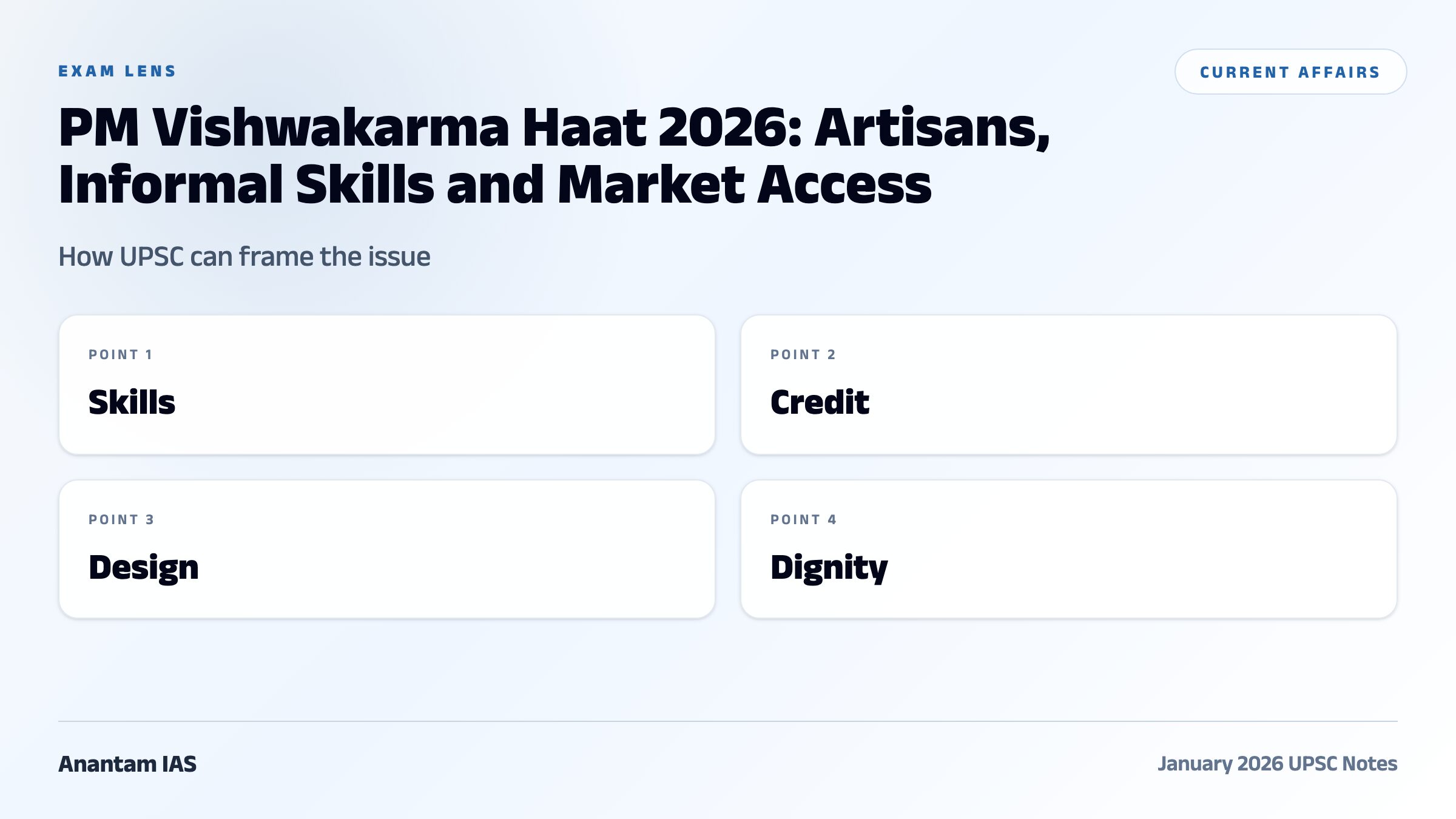 PM Vishwakarma Haat 2026: Artisans, Informal Skills and Market Access exam framework