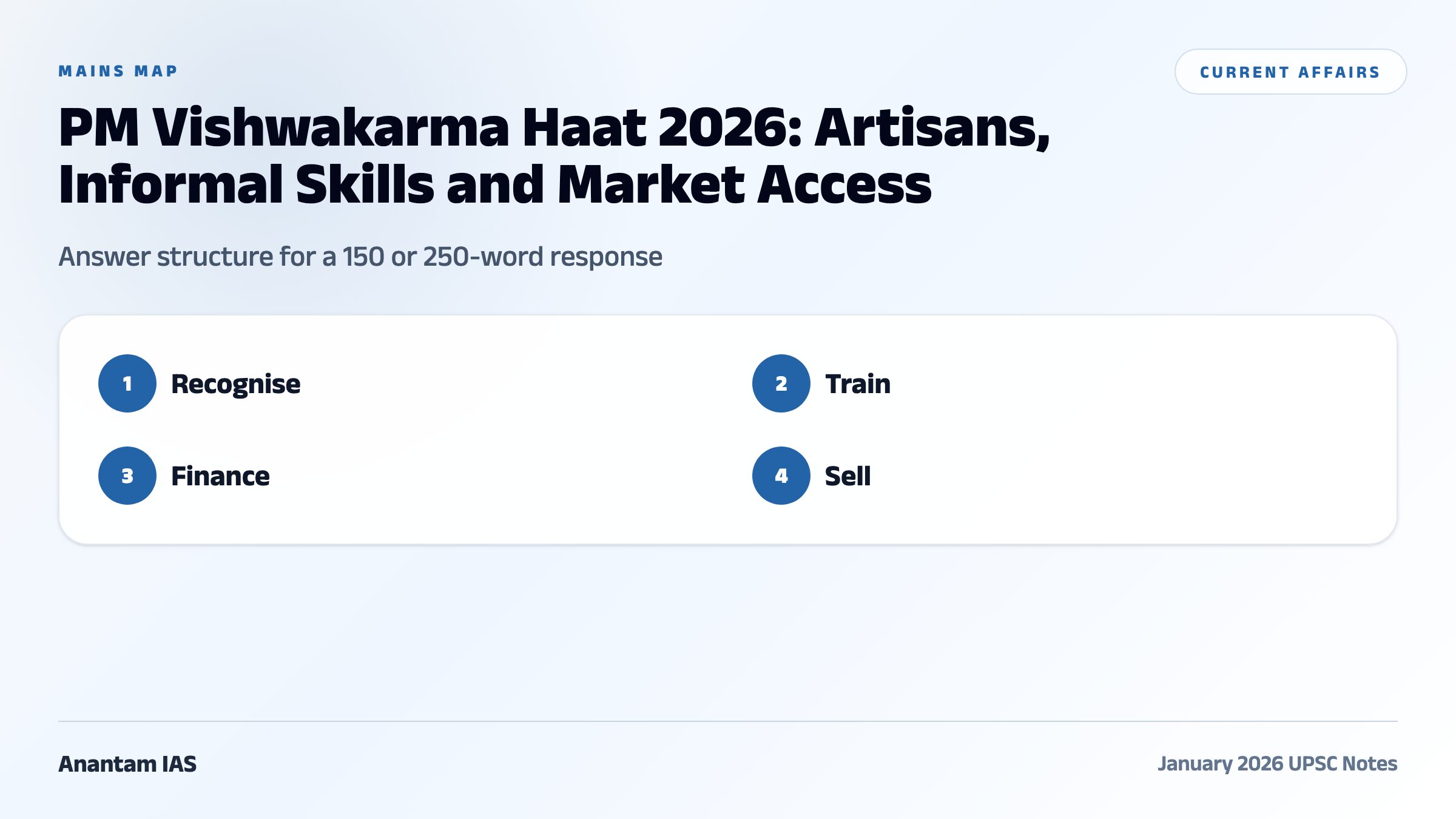 PM Vishwakarma Haat 2026: Artisans, Informal Skills and Market Access comparative and mains map