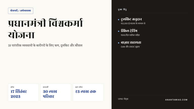 प्रधानमंत्री विश्वकर्मा योजना — पात्रता, लाभ, ऋण और UPSC प्रासंगिकता — UPSC Hindi notes