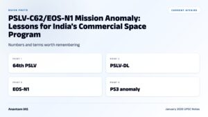 PSLV-C62/EOS-N1 Mission Anomaly: Lessons for India's Commercial Space Program graphic 1 for UPSC current affairs
