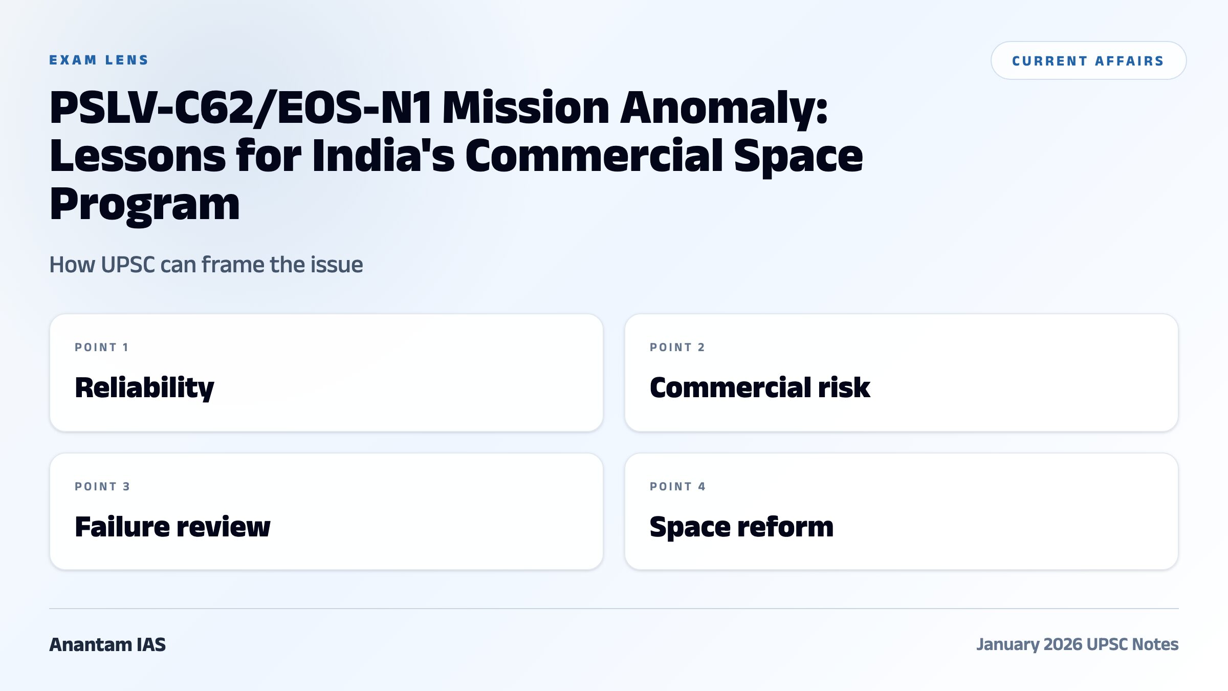 PSLV-C62/EOS-N1 Mission Anomaly: Lessons for India's Commercial Space Program exam framework