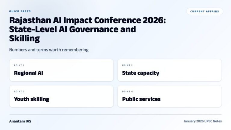 Rajasthan AI Impact Conference 2026: State-Level AI Governance and Skilling graphic 1 for UPSC current affairs