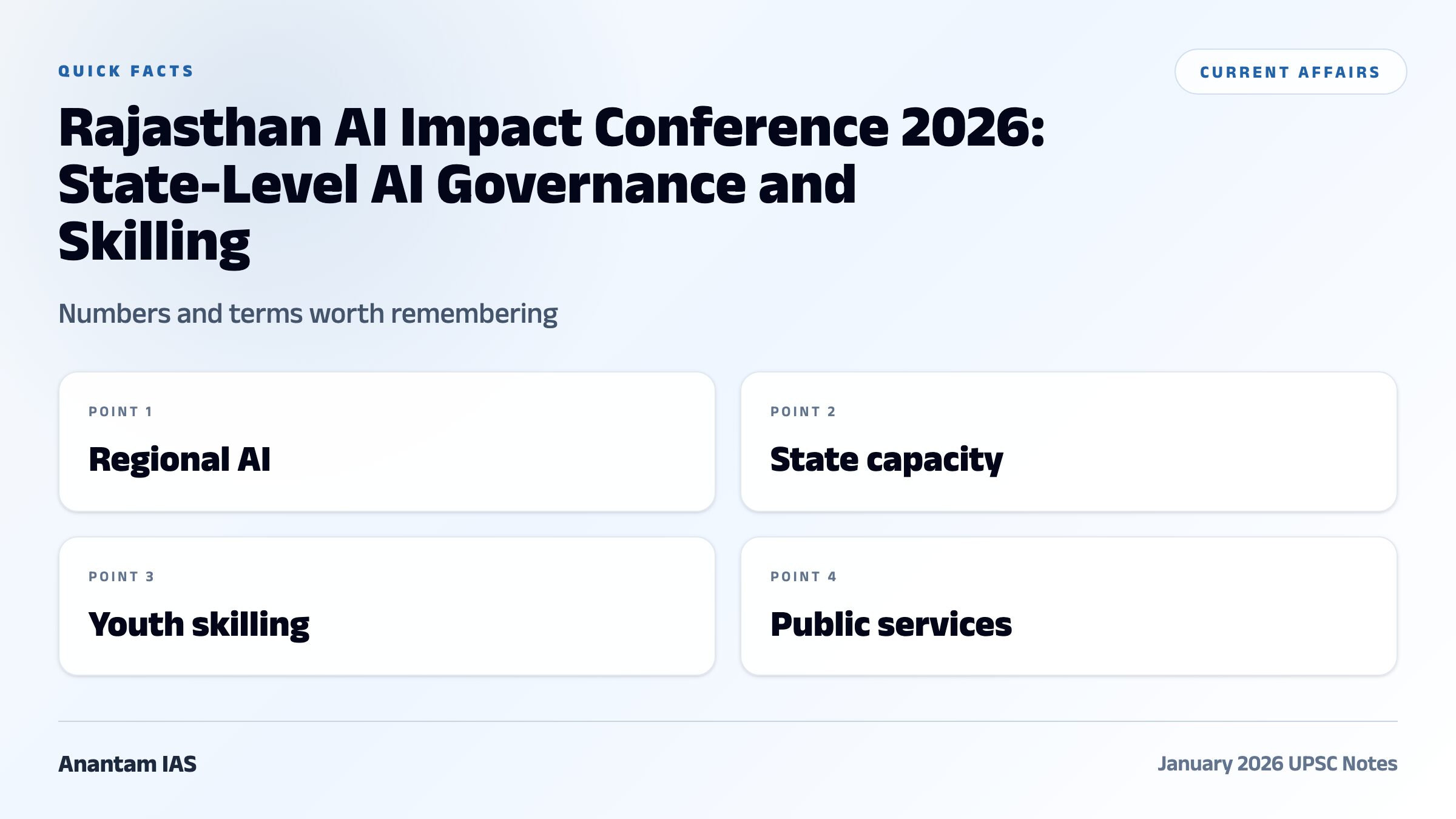 Rajasthan AI Impact Conference 2026: State-Level AI Governance and Skilling quick facts