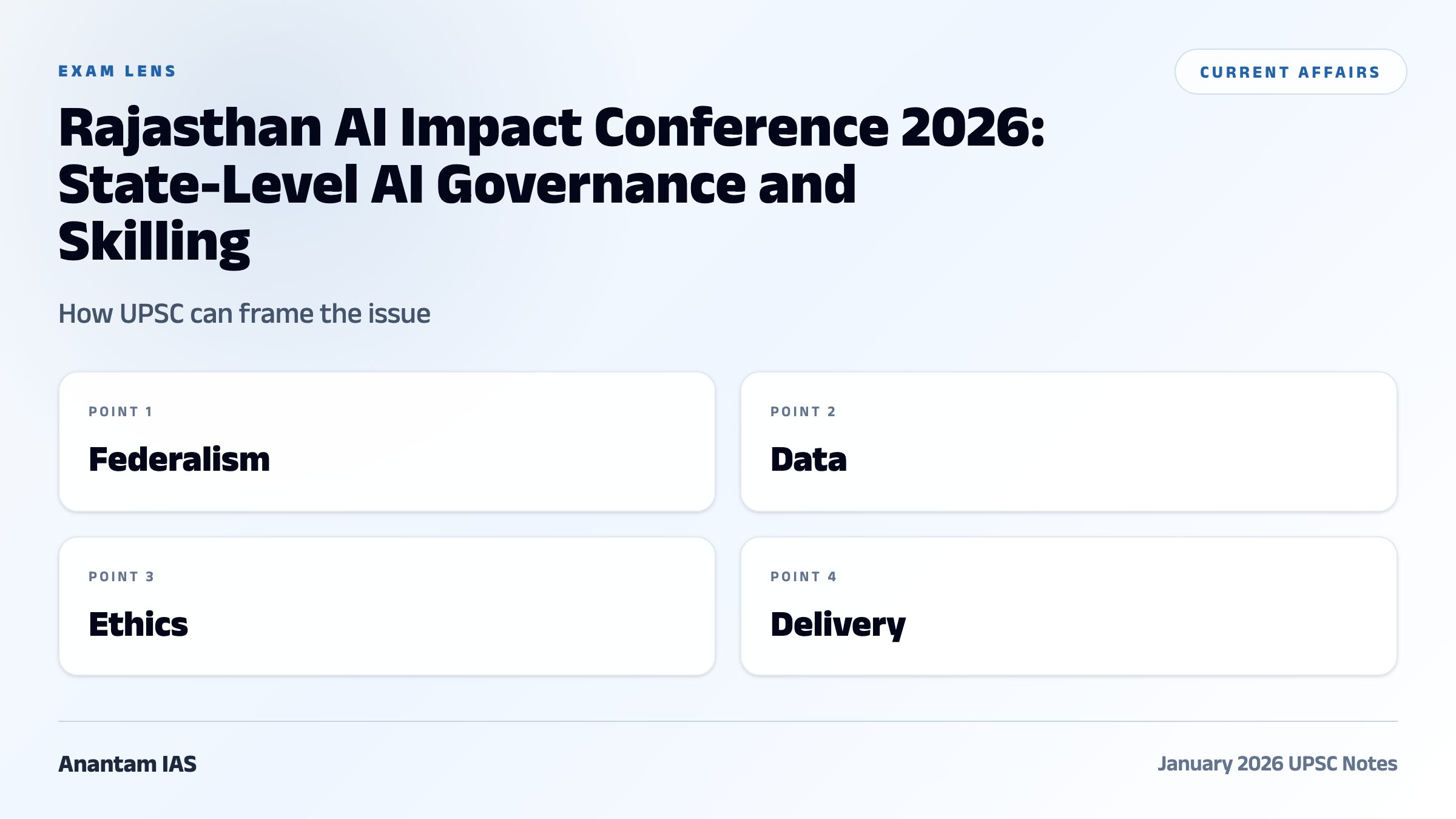 Rajasthan AI Impact Conference 2026: State-Level AI Governance and Skilling exam framework