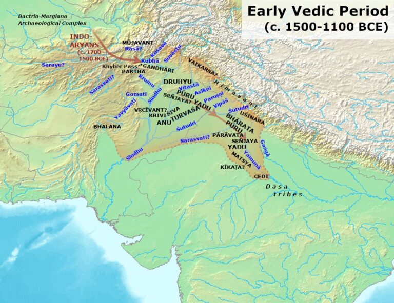 Rigvedic Irrigation, Wells and Agriculture: How the Early Vedic Farmer Lived