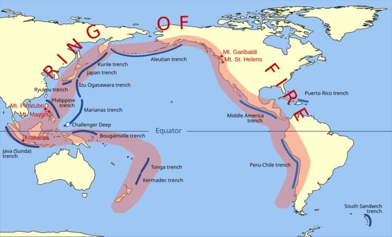 Ring of Fire — illustrative image from Wikipedia