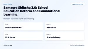 Samagra Shiksha 3.0: School Education Reform and Foundational Learning graphic 1 for UPSC current affairs