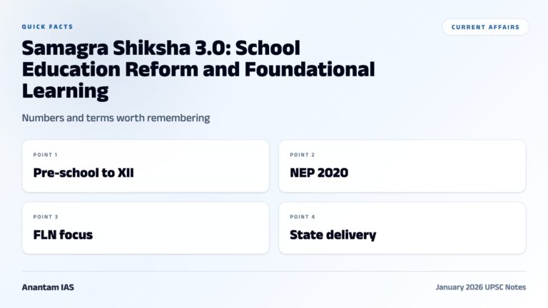 Samagra Shiksha 3.0: School Education Reform and Foundational Learning graphic 1 for UPSC current affairs