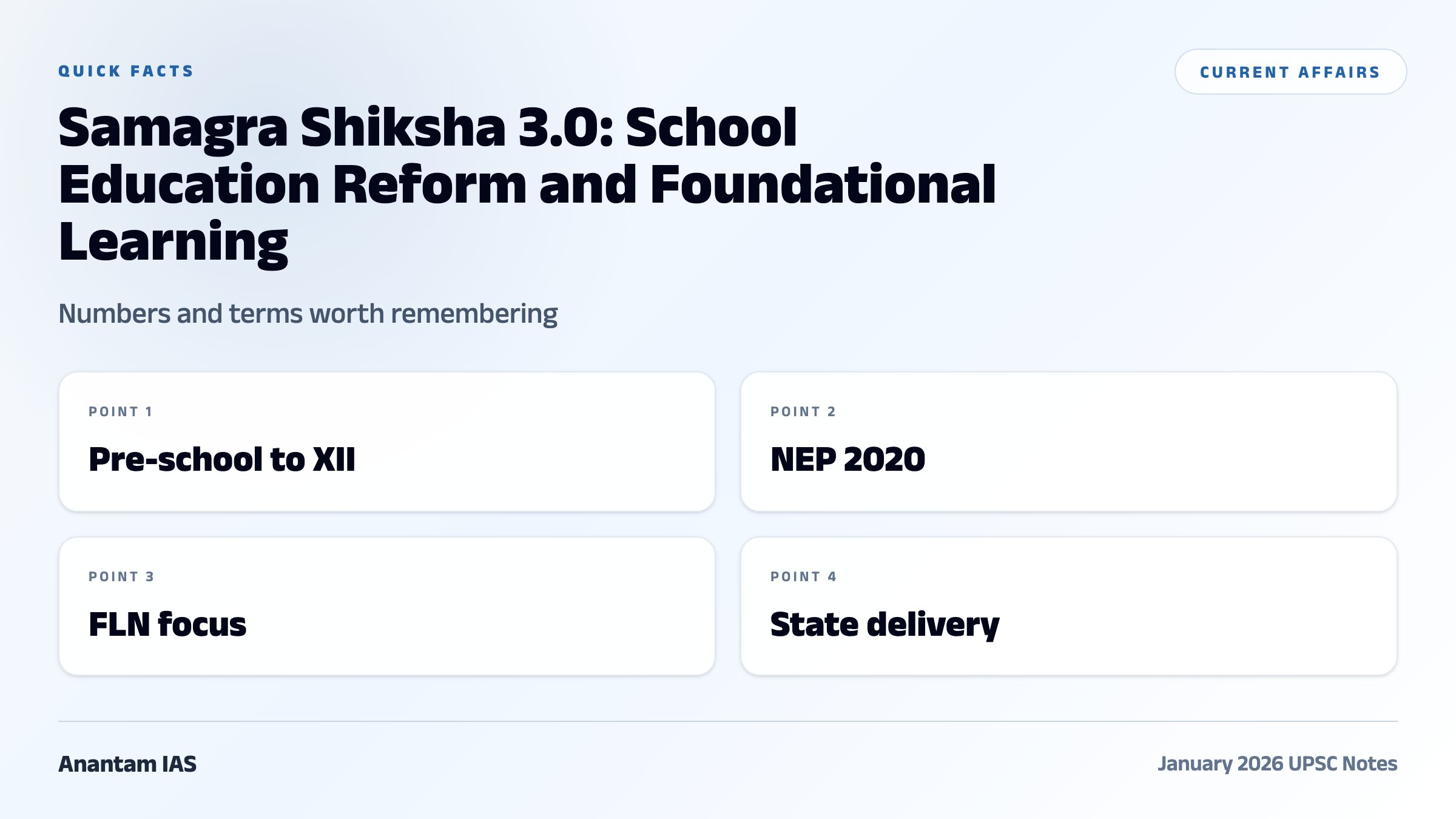 Samagra Shiksha 3.0: School Education Reform and Foundational Learning quick facts