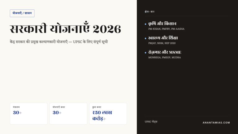 सरकारी योजनाएँ 2026 — UPSC के लिए संपूर्ण सूची और मुख्य बिंदु — UPSC Hindi notes