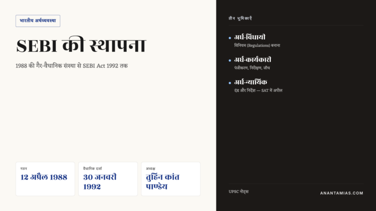SEBI की स्थापना — इतिहास, कार्य, शक्तियाँ और अध्यक्ष — UPSC Hindi notes