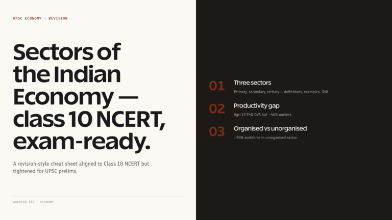 Sectors of the Indian Economy notes — Class 10 NCERT revision