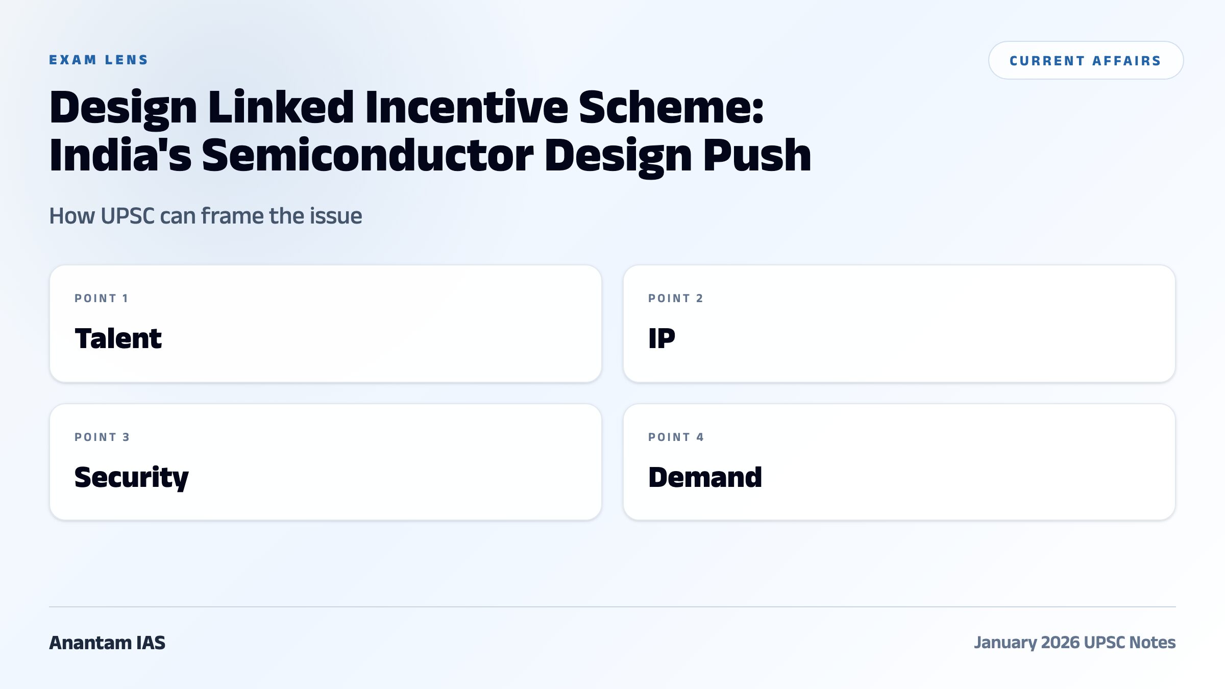 Design Linked Incentive Scheme: India's Semiconductor Design Push exam framework
