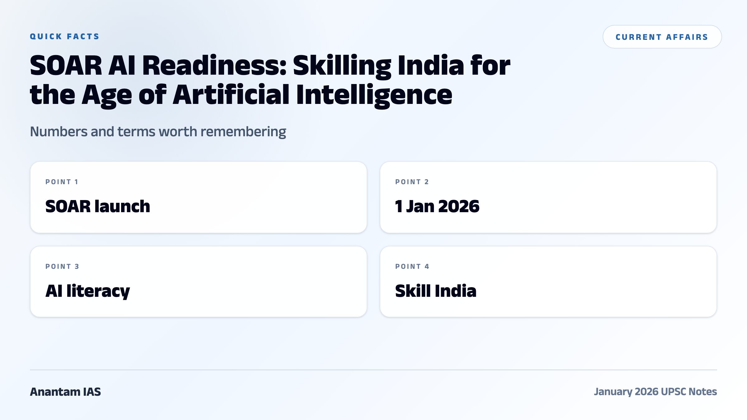 SOAR AI Readiness: Skilling India for the Age of Artificial Intelligence quick facts