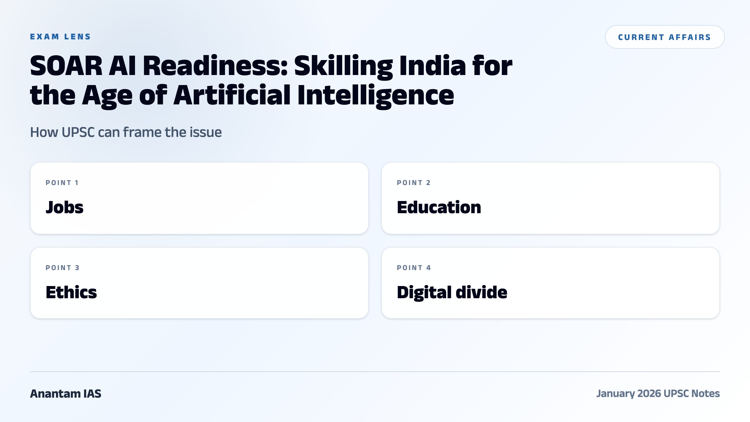 SOAR AI Readiness: Skilling India for the Age of Artificial Intelligence exam framework