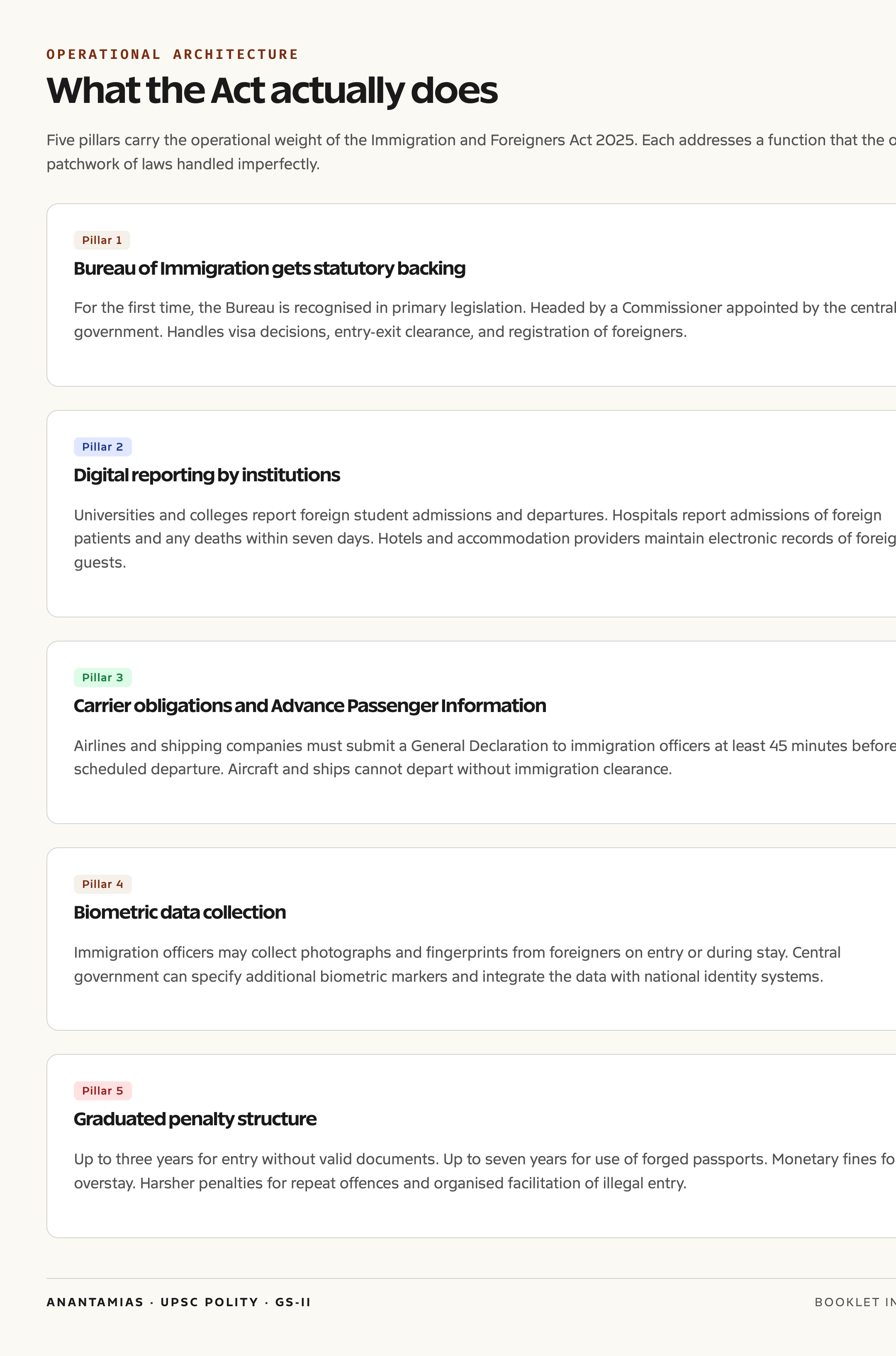 Key provisions of the Immigration and Foreigners Act 2025