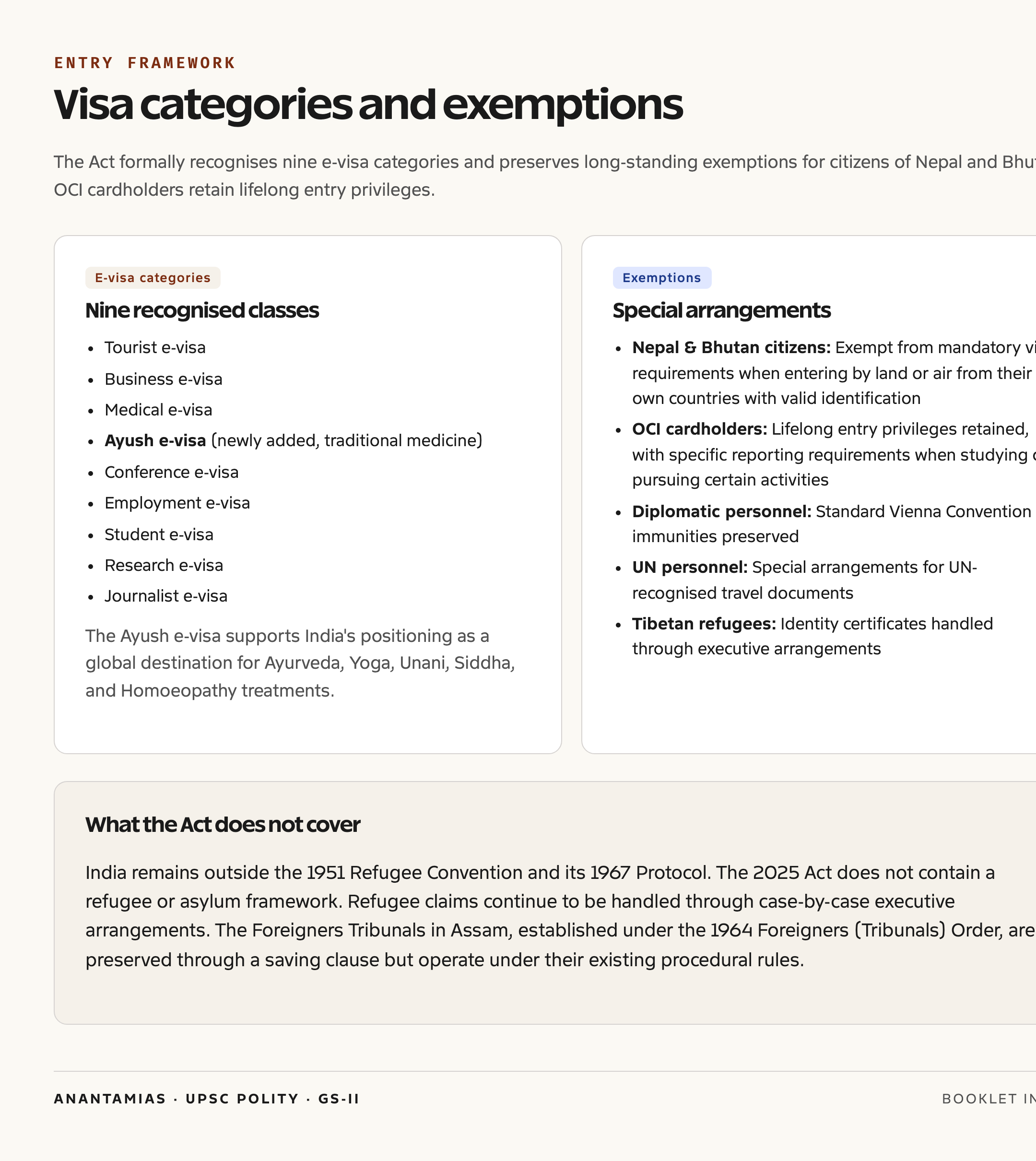 Visa categories and exemptions under the new immigration regime