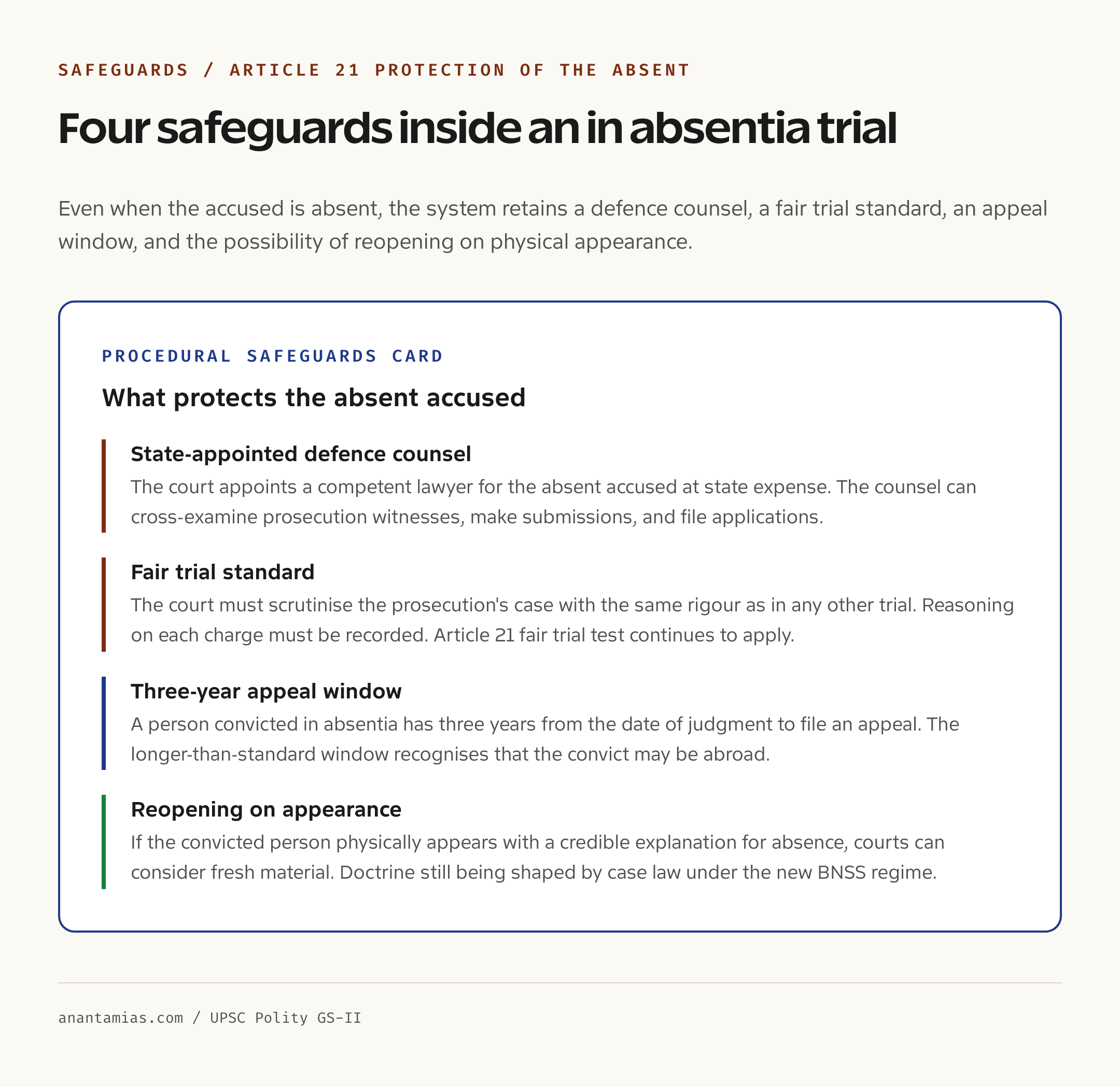 Procedural safeguards card for trial in absentia accused