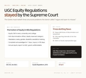 UGC Equity Regulations: At a Glance