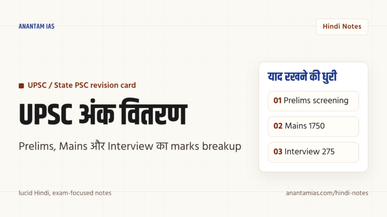 संघ लोक सेवा आयोग (UPSC) अंक वितरण — प्रारंभिक, मुख्य परीक्षा और साक्षात्कार का अंक विभाजन — UPSC Hindi notes