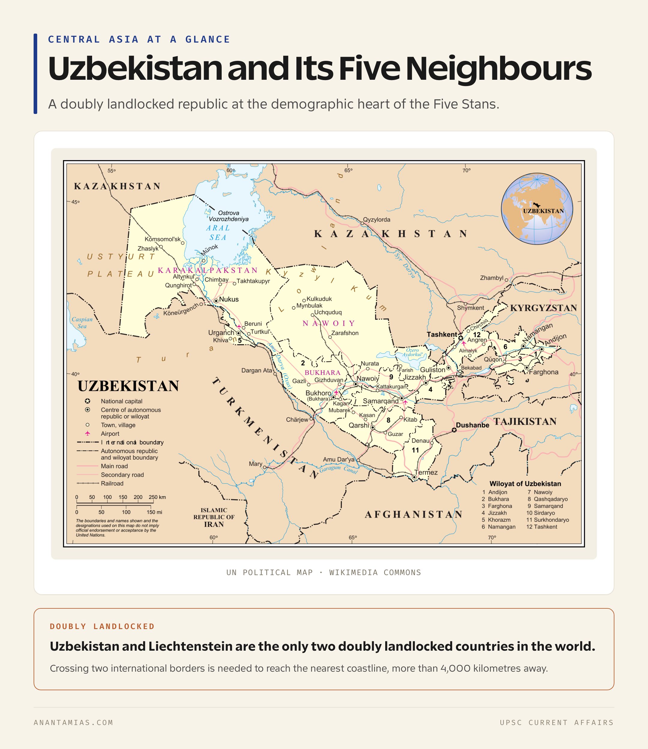 Central Asia Sketch Map Featuring Uzbekistan