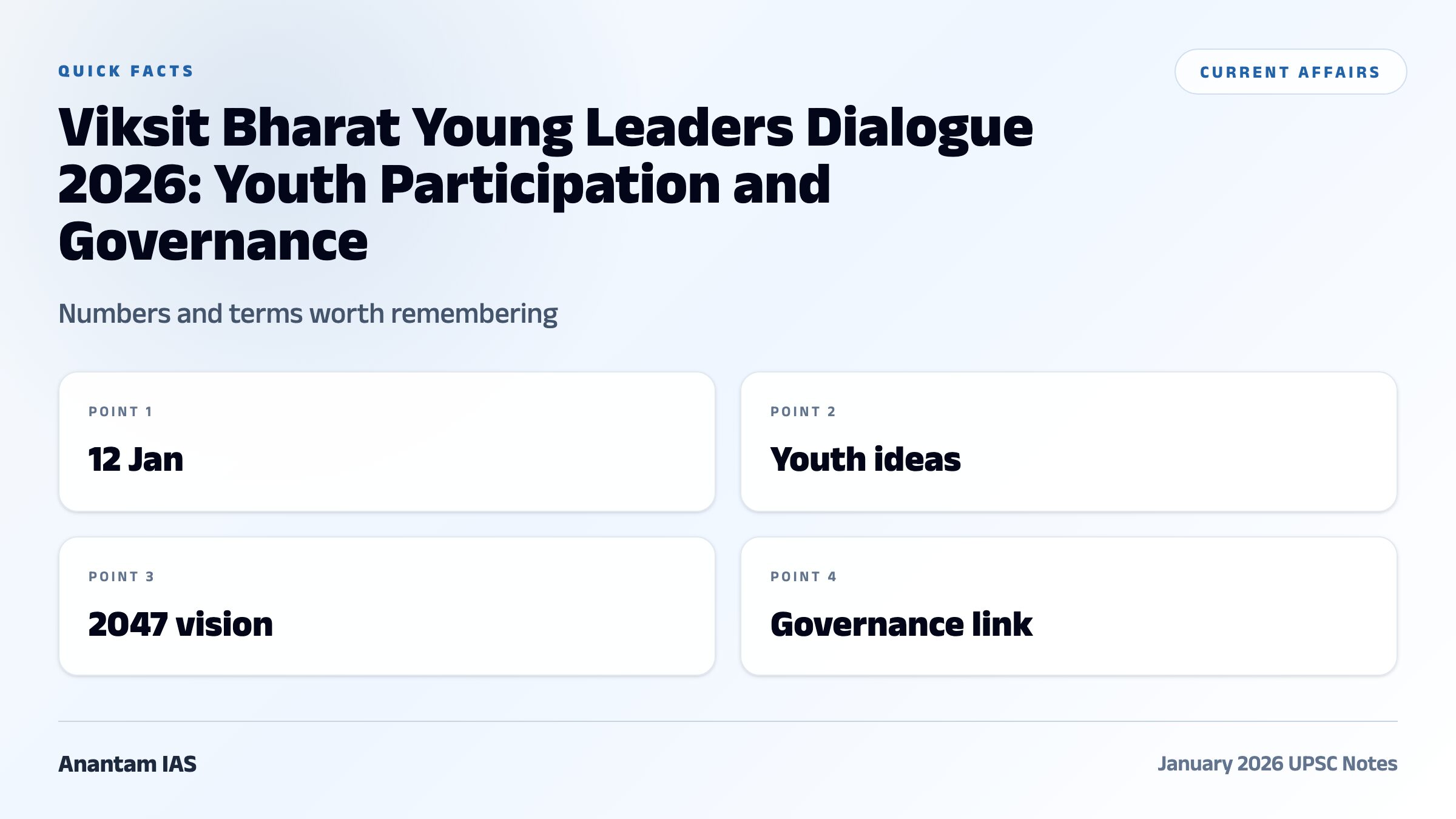Viksit Bharat Young Leaders Dialogue 2026: Youth Participation and Governance quick facts
