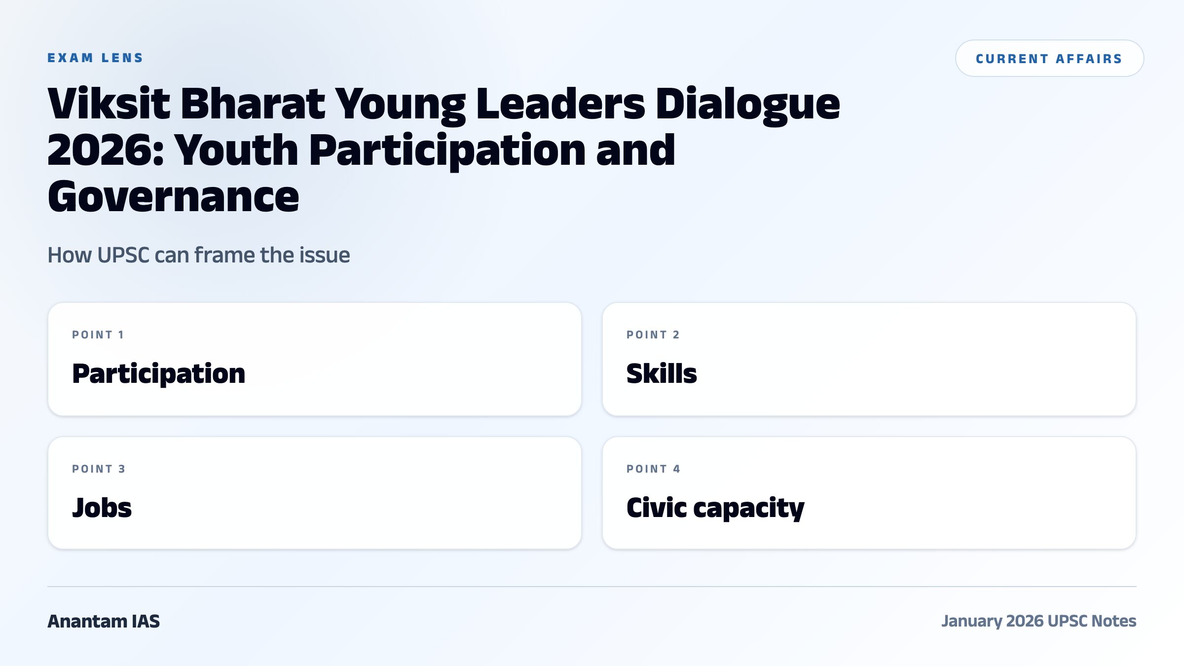 Viksit Bharat Young Leaders Dialogue 2026: Youth Participation and Governance exam framework