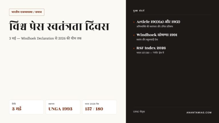 विश्व प्रेस स्वतंत्रता दिवस (3 मई) — इतिहास, थीम और भारत की रैंकिंग — UPSC Hindi notes