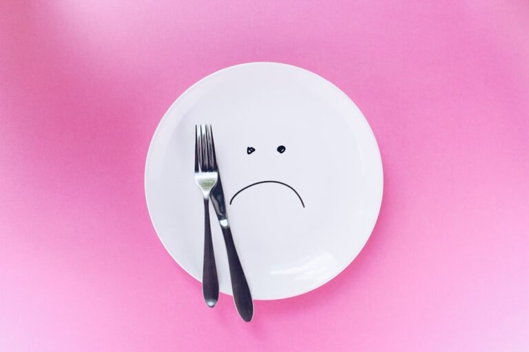 Global Hunger Index