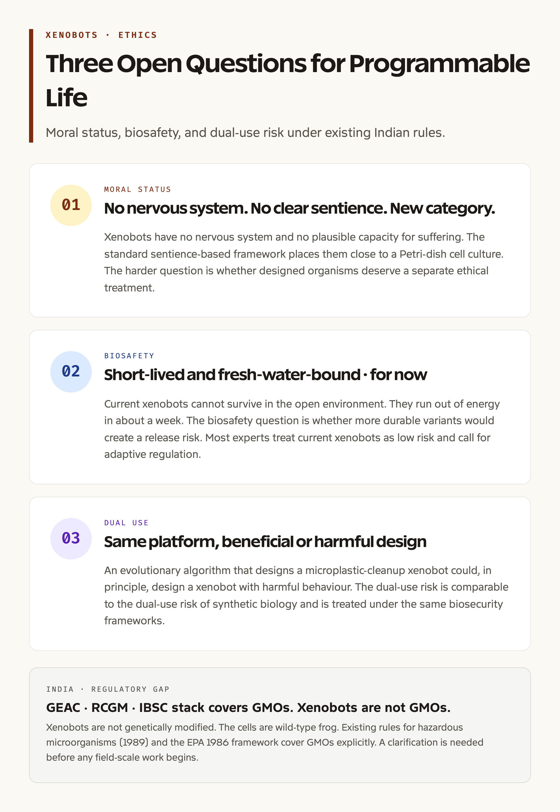 Xenobot Ethics and Regulation: The Open Questions
