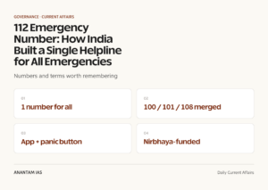 112 Emergency Number: How India Built a Single Helpline for All Emergencies graphic 1 for UPSC current affairs