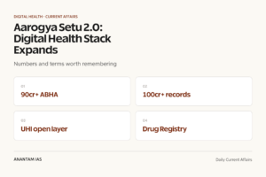 Aarogya Setu 2.0: Digital Health Stack Expands graphic 1 for UPSC current affairs